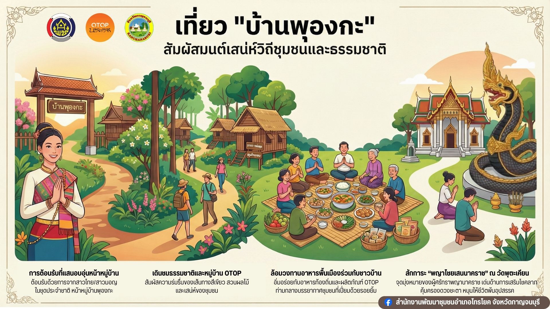  ยินดีต้อนรับสู่หมู่บ้าน otop นวัตวิถี บ้านพุองกะ 