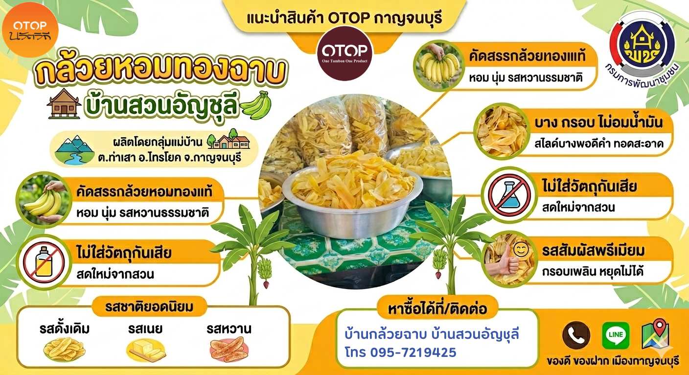 “กล้วยหอมทองฉาบ บ้านสวนอัญชุลี” ของดีไทรโยค 🍌🍌🍌